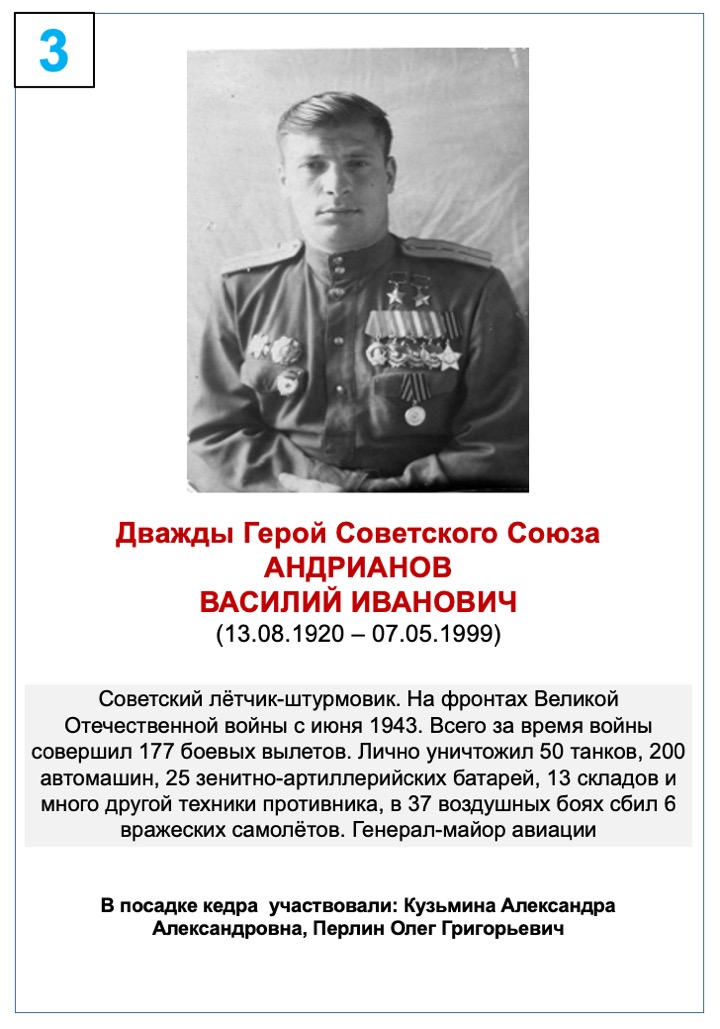 Андрианов Василий Иванович