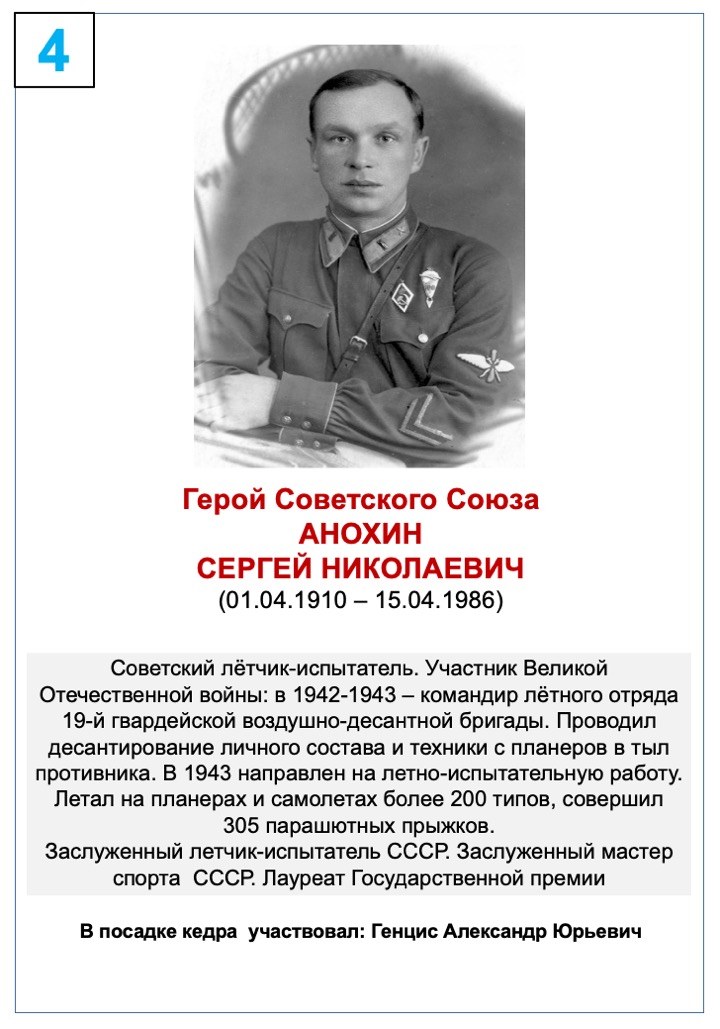 Анохин Сергей Николаевич