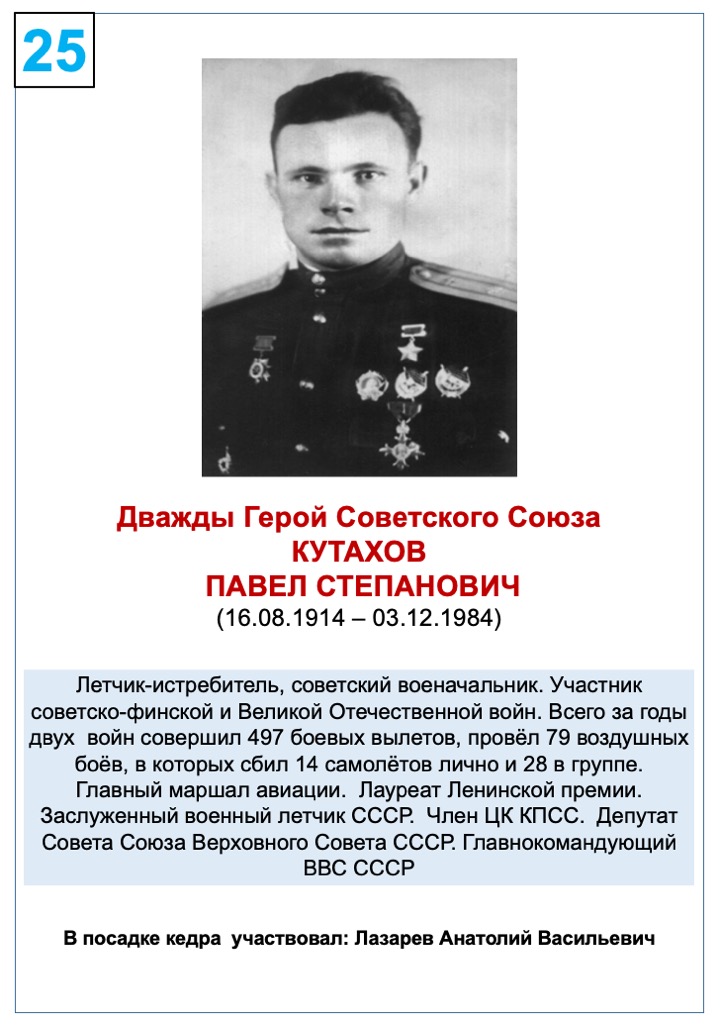 Кутахов Павел Степанович