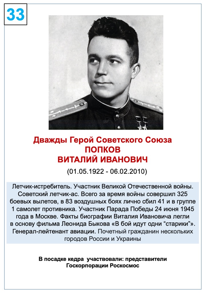 Попков Виталий Иванович