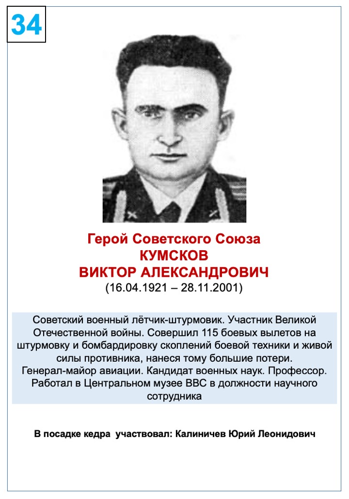 Кумсков Виктор Александрович