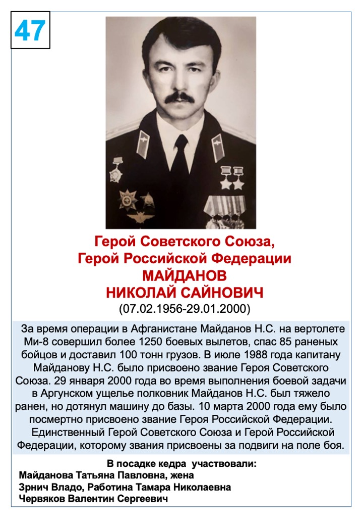 Майданов Николай Саинович