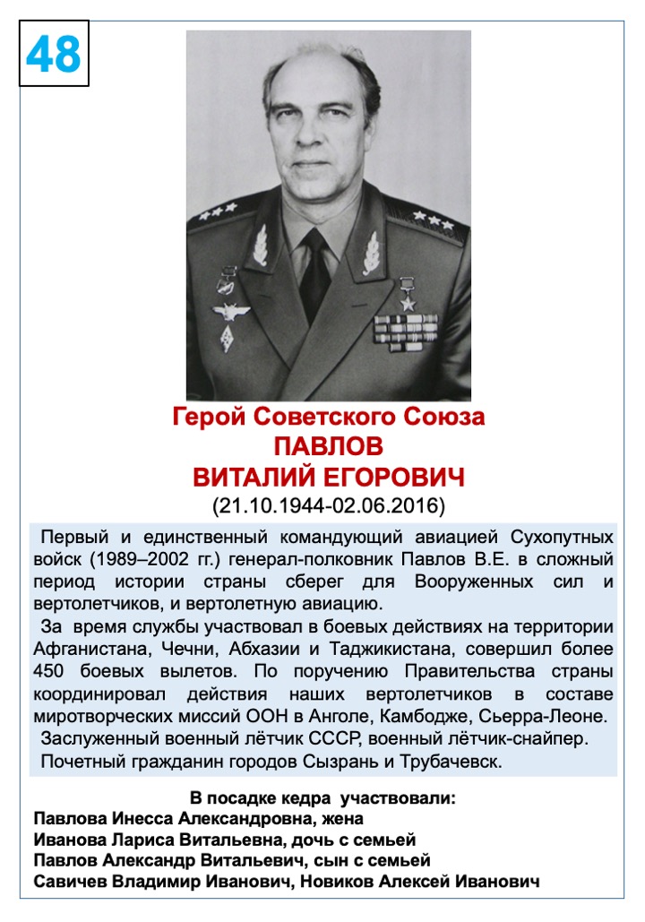 Павлов Виталий Егорович